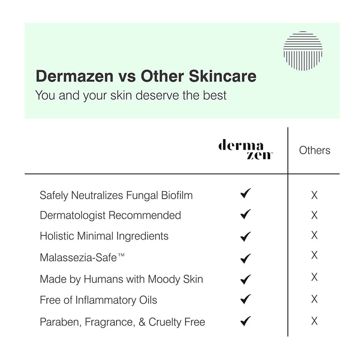 Dermazen Cleansing Dandruff Shampoo for Seborrheic Dermatitis, Reduce Flakes, Soothe Itching and Improve Scalp Health