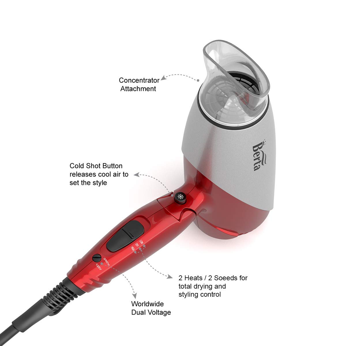 Berta 1875 Watts Folding Hair Dryer Tourmaline Ceramic Negative Ionic Blow Dryer US Plug