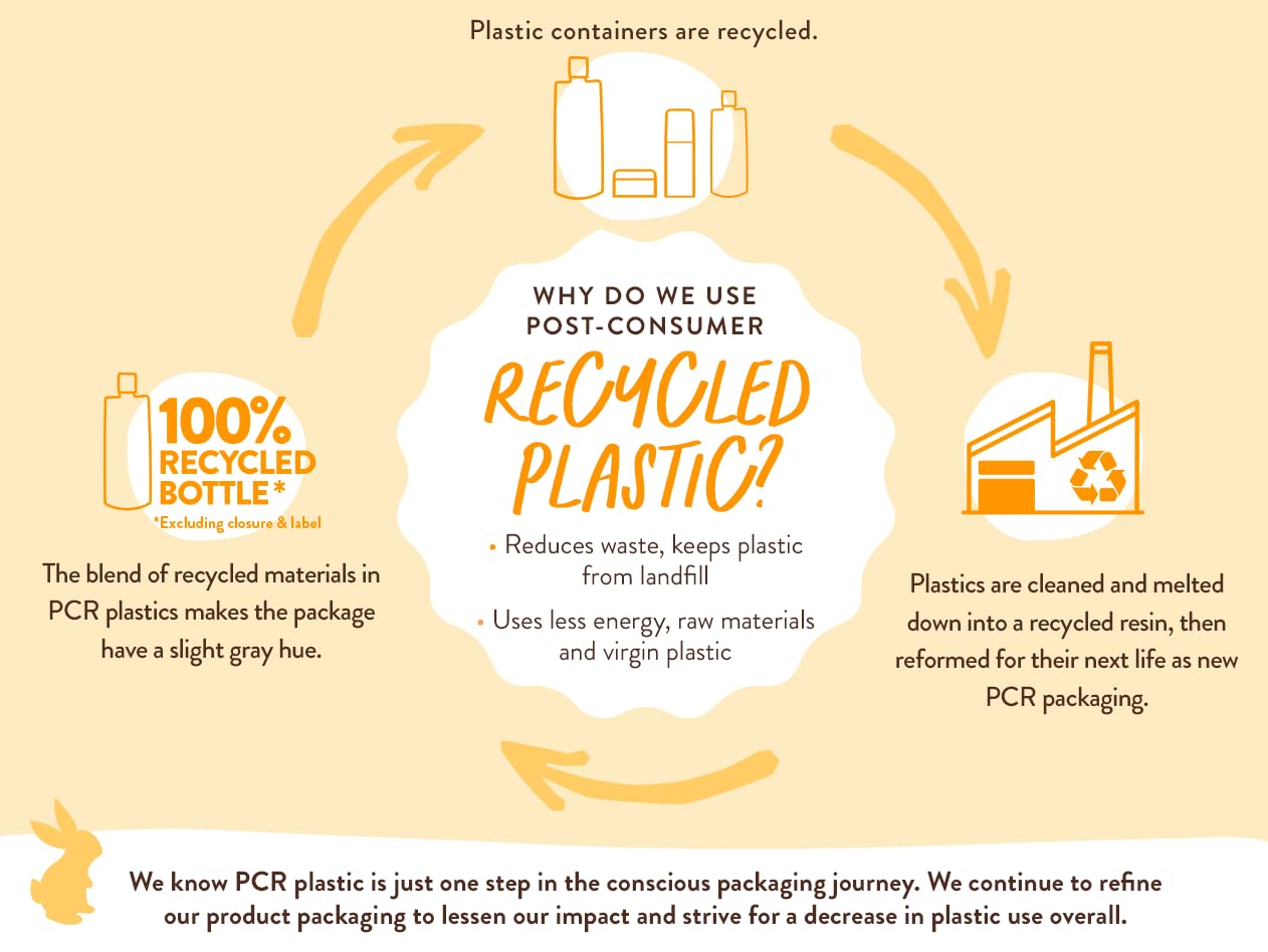 Babo Botanicals Moisturizing Plant-Based 2-in-1 Bubble Bath & Wash - with Organic Calendula & Natural Oat Milk - For Babies, Kids & Adults with Sensitive Skin - Hypoallergenic & Vegan - 15 oz