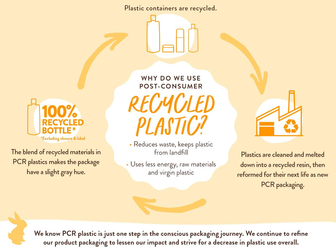 Babo Botanicals Moisturizing Plant-Based 2-in-1 Bubble Bath & Wash - with Organic Calendula & Natural Oat Milk - For Babies, Kids & Adults with Sensitive Skin - Hypoallergenic & Vegan - 15 oz