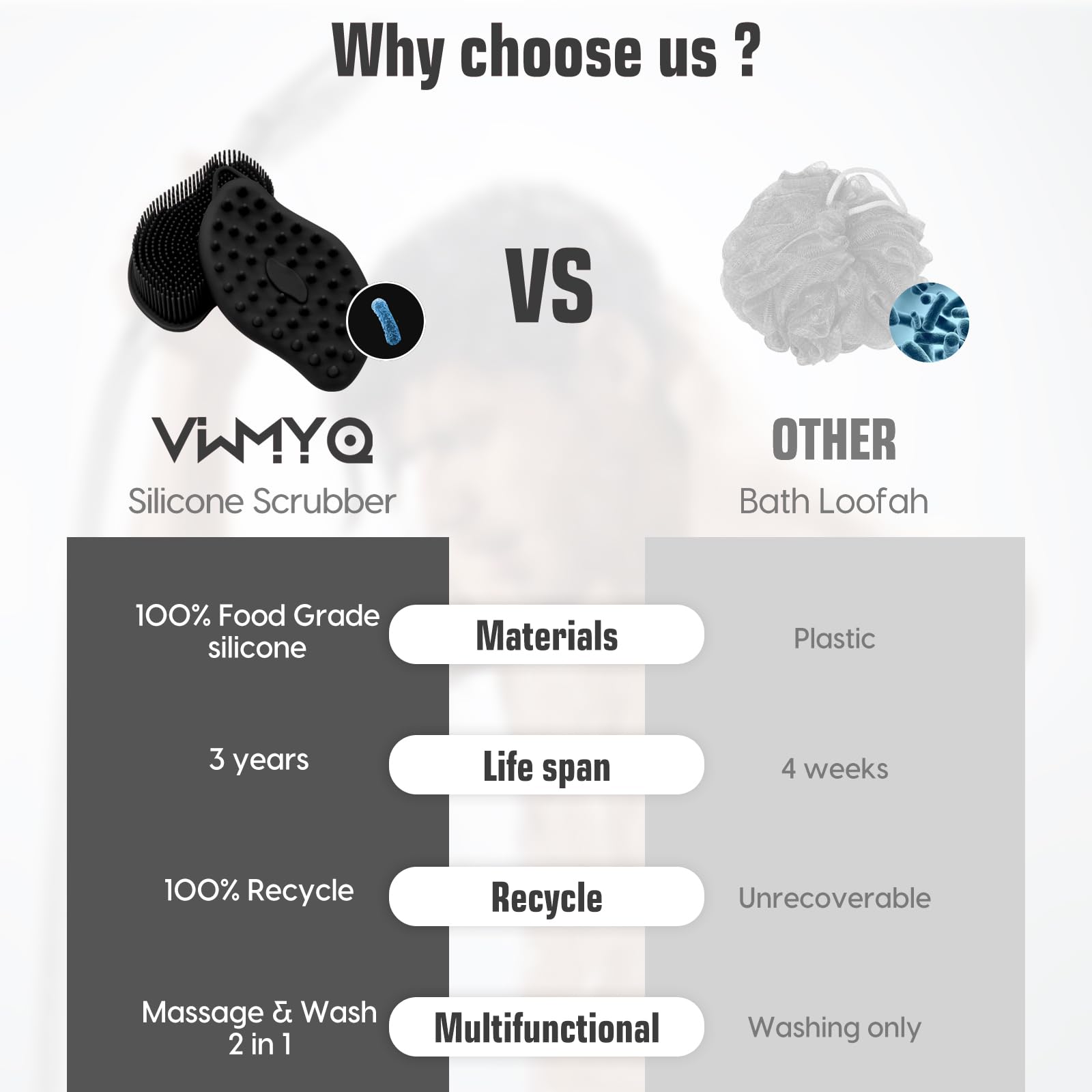 Silicone Body Scrubber - Exfoliating Body Scrubber for Men and Women, Soft Dual-Sided Shower Brush for Body Clean and Massage, Gentle Bath Brush Lathers Well for All Kinds of Skin