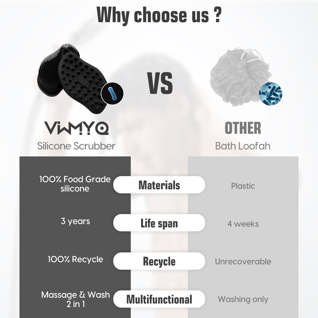 Silicone Body Scrubber - Exfoliating Body Scrubber for Men and Women, Soft Dual-Sided Shower Brush for Body Clean and Massage, Gentle Bath Brush Lathers Well for All Kinds of Skin