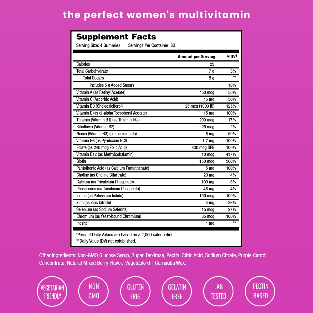 NutraChamps Multivitamin for Women, 240 Count, Vitamins A, B, C, D, E, Biotin, Folic Acid, Womens Gummy Multivitamins, Chewable Daily (Pack of 2)