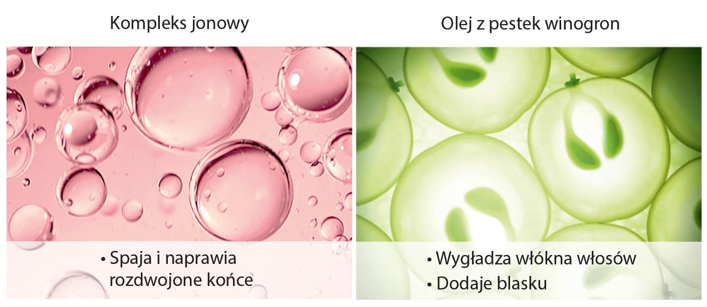 Gliss Split Ends Miracle Express Body for Hair Regenerating 200 ml