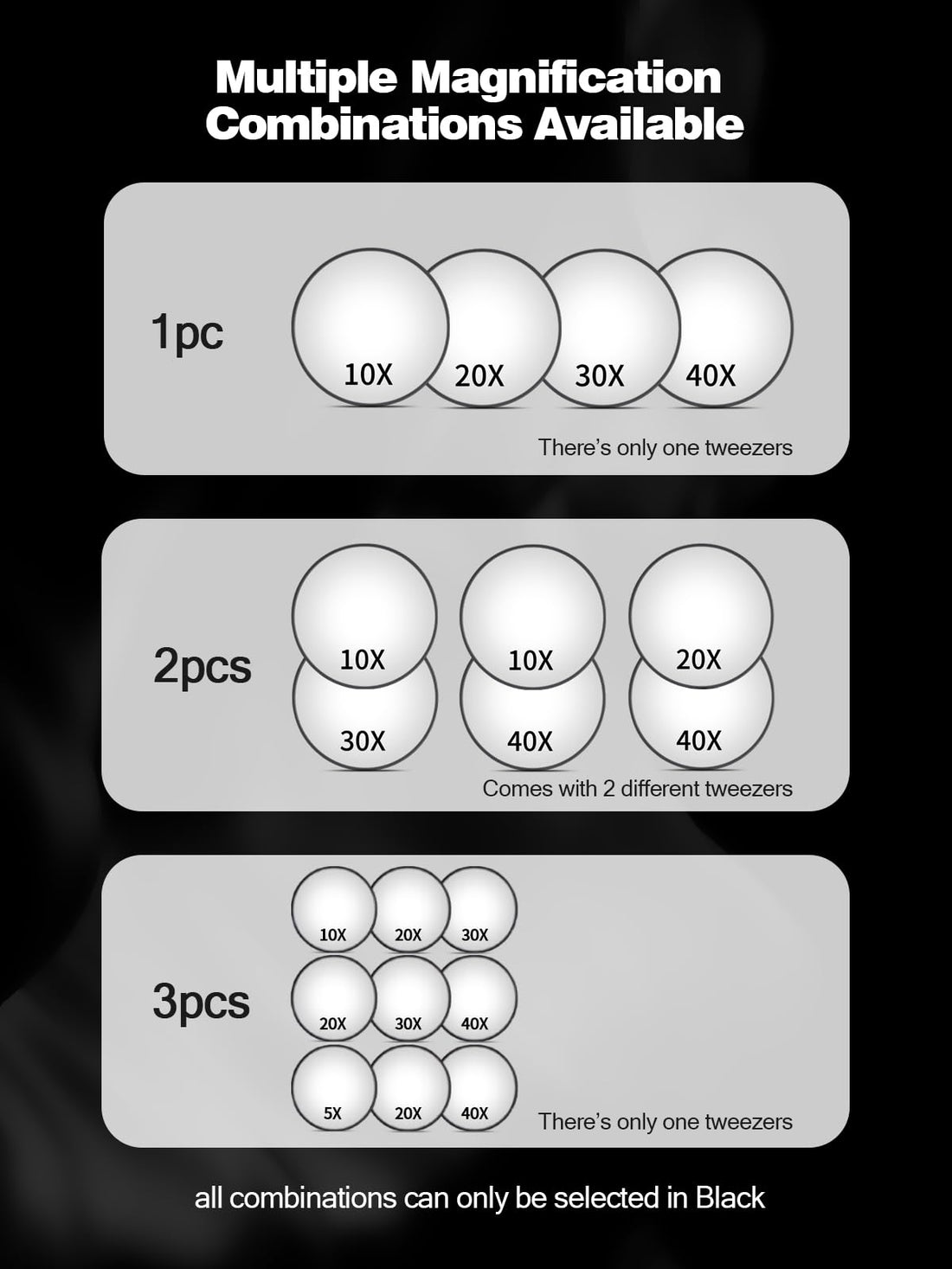 Macaki 20X/30X/40X Magnifying Mirror with Suction Cups and Tweezers Set, 3.5 inches Travel Magnified Makeup Mirror, Black, 3PCS