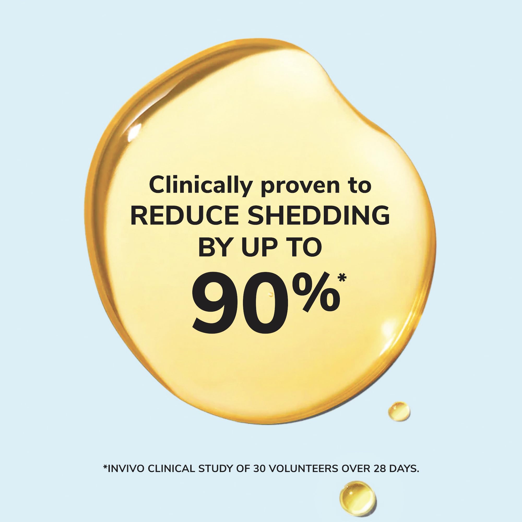 COLOR WOW Youth Juice Collagen Scalp Treatment – Supports scalp collagen to help keep hair follicles strong and elastic | Creates optimal conditions for growth + stronger, thicker, glossy hair