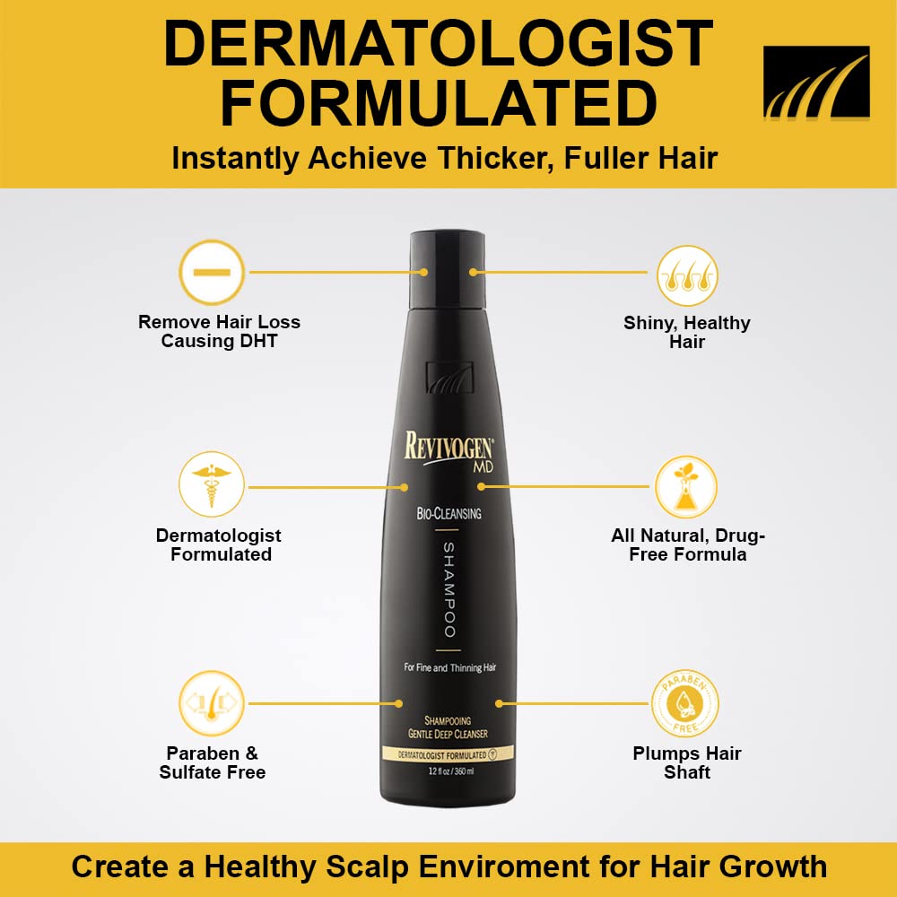 Revivogen MD Bio-Cleansing Shampoo for Thinning Hair, DHT Blocker Shampoo, Hair Loss Shampoo, Shampoo Thinning Hair, Soothes Scalp, Routine Shampoo for Women/Men Hair Loss, Hair Shampoo, 12oz