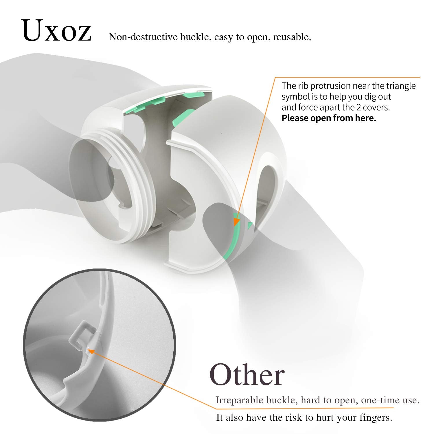 Uxoz Door Knob Safety Cover, 4 Pack Baby Safety Door Handle Cover, Screw Thread Design, Reusable, Reliable Solution to Prevent Kids from Popping Off The Covers