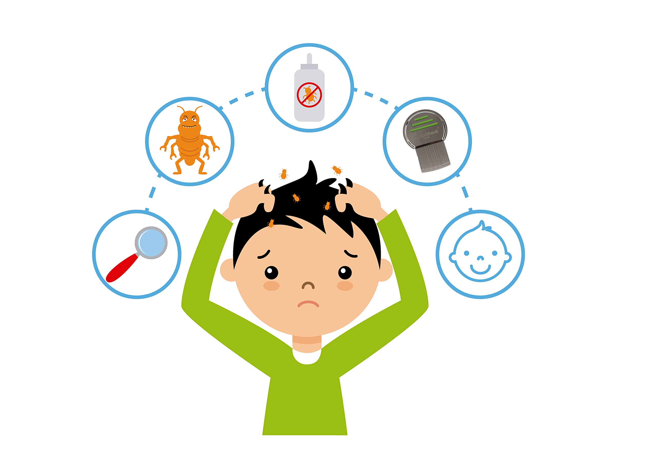 Top Med LICE Comb Steel Screw Needle Spiral 1 Count