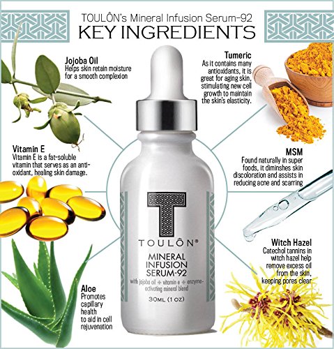 Anti Wrinkle Firming Serum For Face, Neck & Decollete with All Natural Minerals & Antioxidants like Vitamin E. Reduces Wrinkles & Tightens & Firms Skin. No Risk/Free Gift