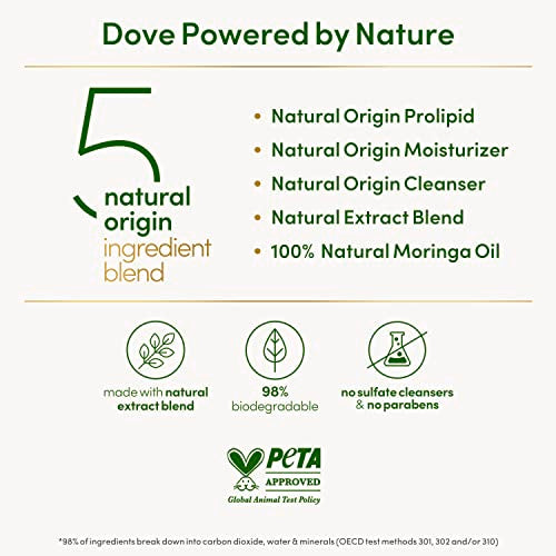 Dove Powered By Nature Exfoliating Body Polish Detox With 5 Natural Origin Ingredient Blend For Skin Care 10.5 oz