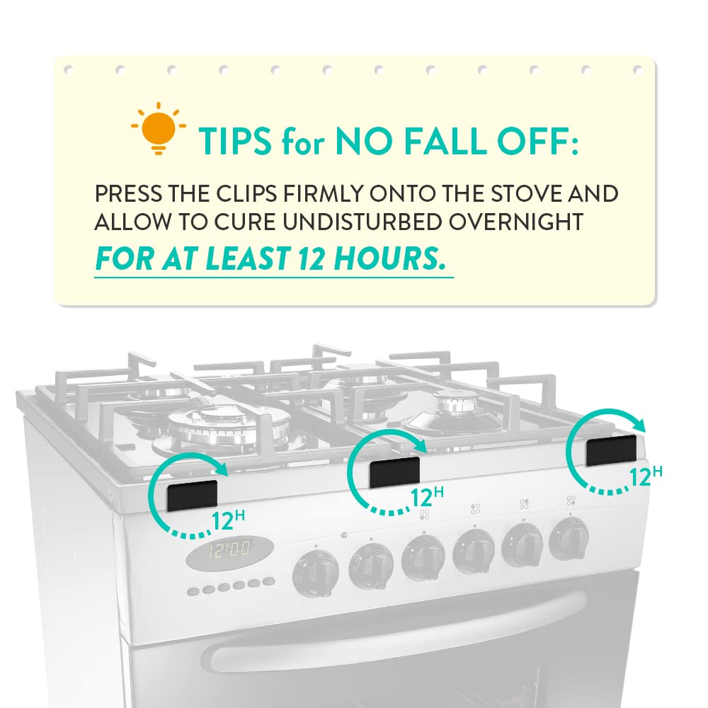 Prince Lionheart Stove Guard for Child Safety Premium Adhesive Stove Guard that Protects from Burns Adjustable Stove Guard