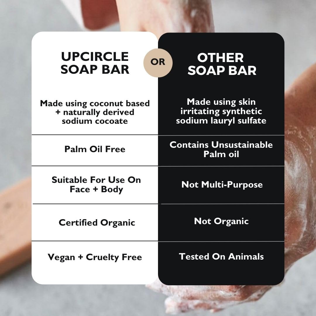 UPCIRCLE Cinnamon + Ginger Chai Soap Bar 3.5oz - Organic Vegan Cleanser For Face And Body - French Pink Clay + Glycerin Reducing Redness + Irritation - Natural, Cruelty-Free + Palm Oil Free