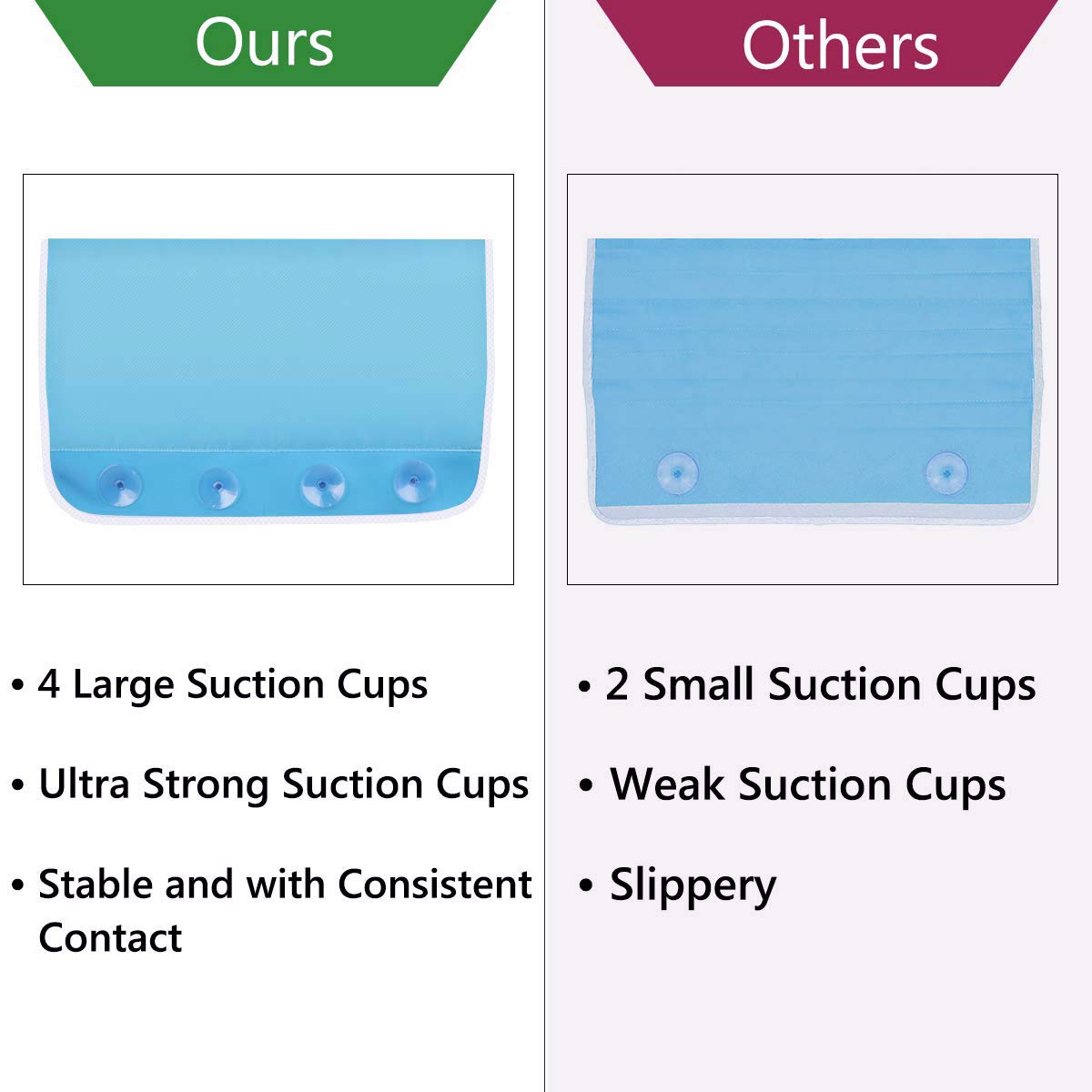 Bath Kneeler with Elbow Rest Bathtub 1.5 Thick Kneeler Mat with Toy Organizer - Bath Kneeling Pad for Baby Bath Time - Detachable and Foldable Child Bath Tub Pad for Parents- Blue