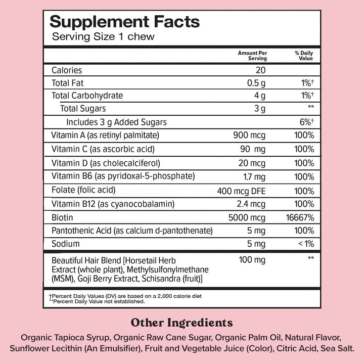 Chewsy - Beautiful Hair - Support for Stronger, Healthy Hair - with Biotin, Horsetail Extract, Goji Berry & Vitamins - Sweet Raspberry, 30-Day Supply