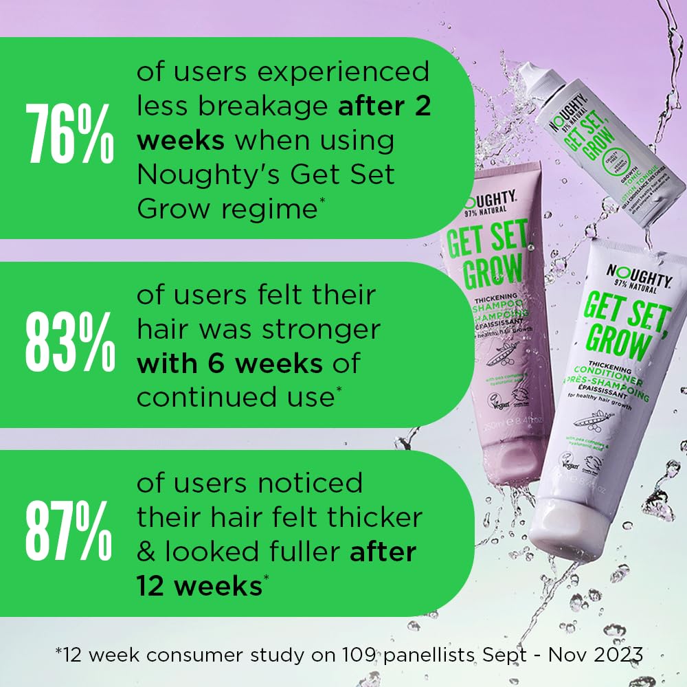 Noughty Get Set, Grow Hair Growth Conditioner Vegan Thickening Regrowth Repair Volumizing Hair, 250 ml, 8.4oz