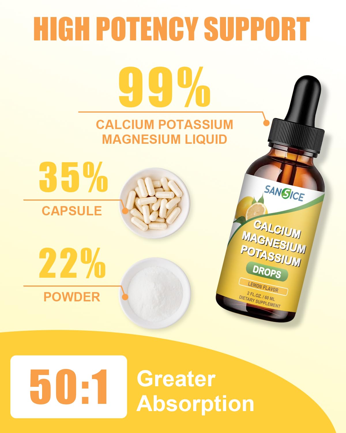 SANSICE Calcium Magnesium Potassium Liquid Drops, 400mg Magnesium Glycinate, 600mg Calcium Potassium Magnesium Drop Supplement with Vitamin D and Zinc (60ml/Lemon Flavor)