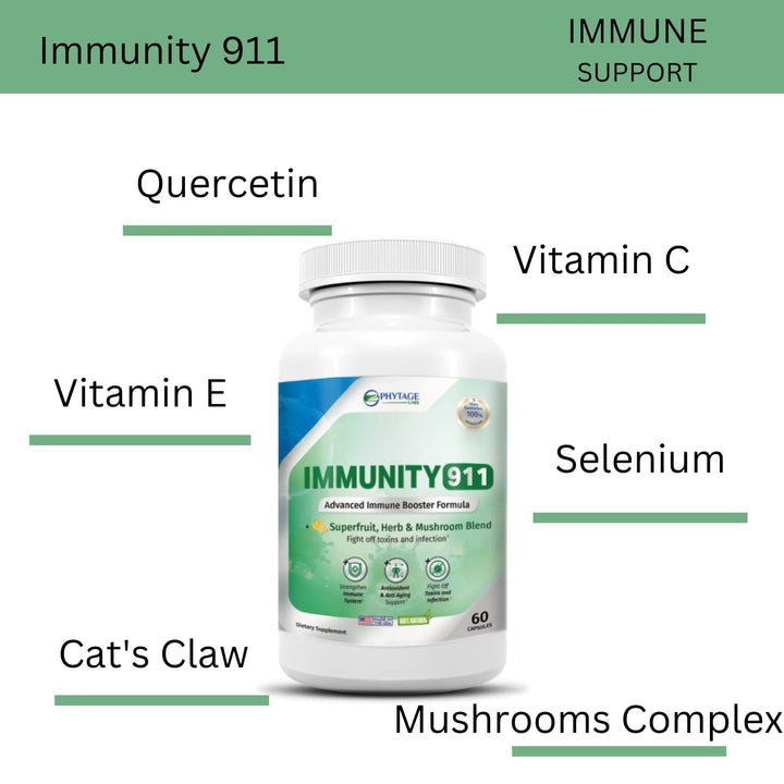 Phytage Labs Immunity 911 Supplement - with Natural Ingredients Like Turmeric, Vitamin C, B6, E, Zinc - High Potency Immune Support -60 Capsules