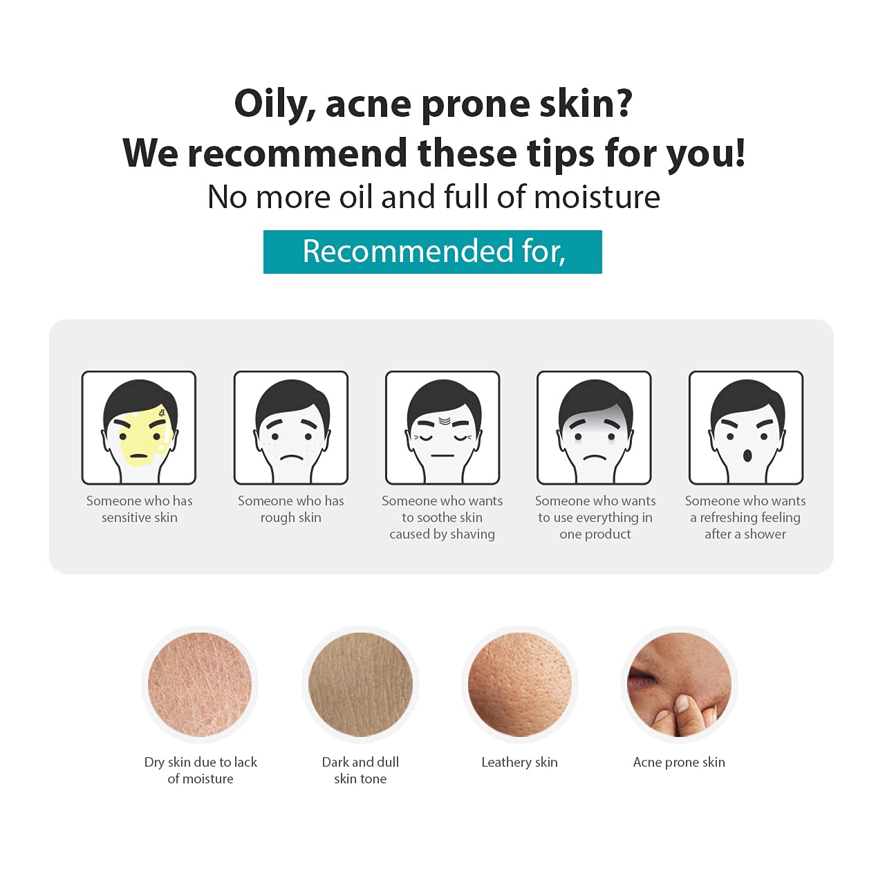 DASHU Aqua Deep Waterfull All in One Lotion for Men 5.17oz ââ‚¬â€œ Anti-Wrinkle, Face Moisturizer Lotion