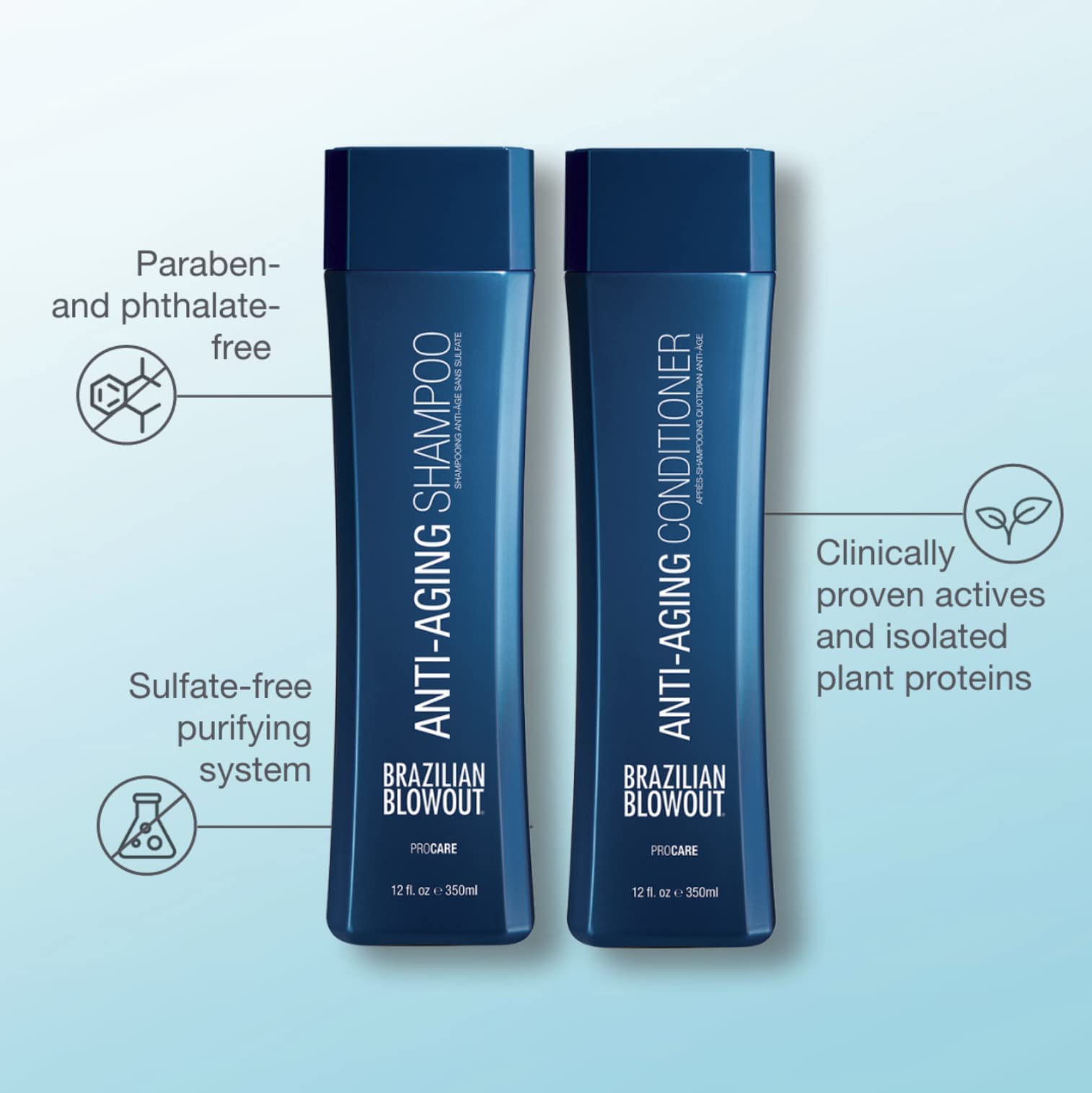 Brazilian Blowout Anti Aging Shampoo 12 fl oz