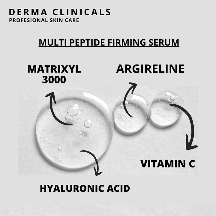 Matrixyl 3000 + Argireline, Vitamin C, Hyaluronic Acid Serum, Anti-Aging Face Serum, Anti-Wrinkle Serum for face, Multi Peptide Firming Serum - 4oz