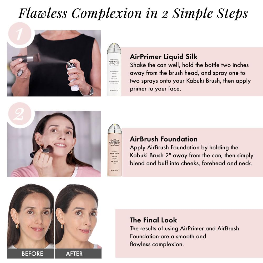 MagicMinerals AirBrush Foundation by Jerome Alexander 3-Piece Makeup Set - Liquid Silk AirPrimer, Mineral Foundation Spray and Kabuki Brush - Light Shade