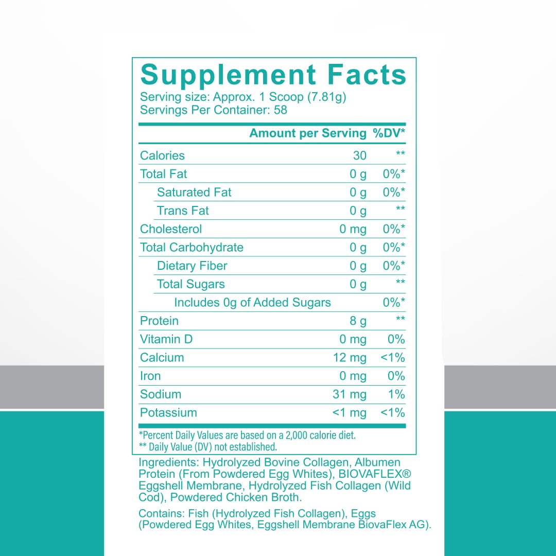 CB Supplements Unflavored Multi Collagen Protein Powder - Hydrolyzed Bovine Collagen Peptides, Albumen Protein, Hydrolyzed Marine Collagen Peptides