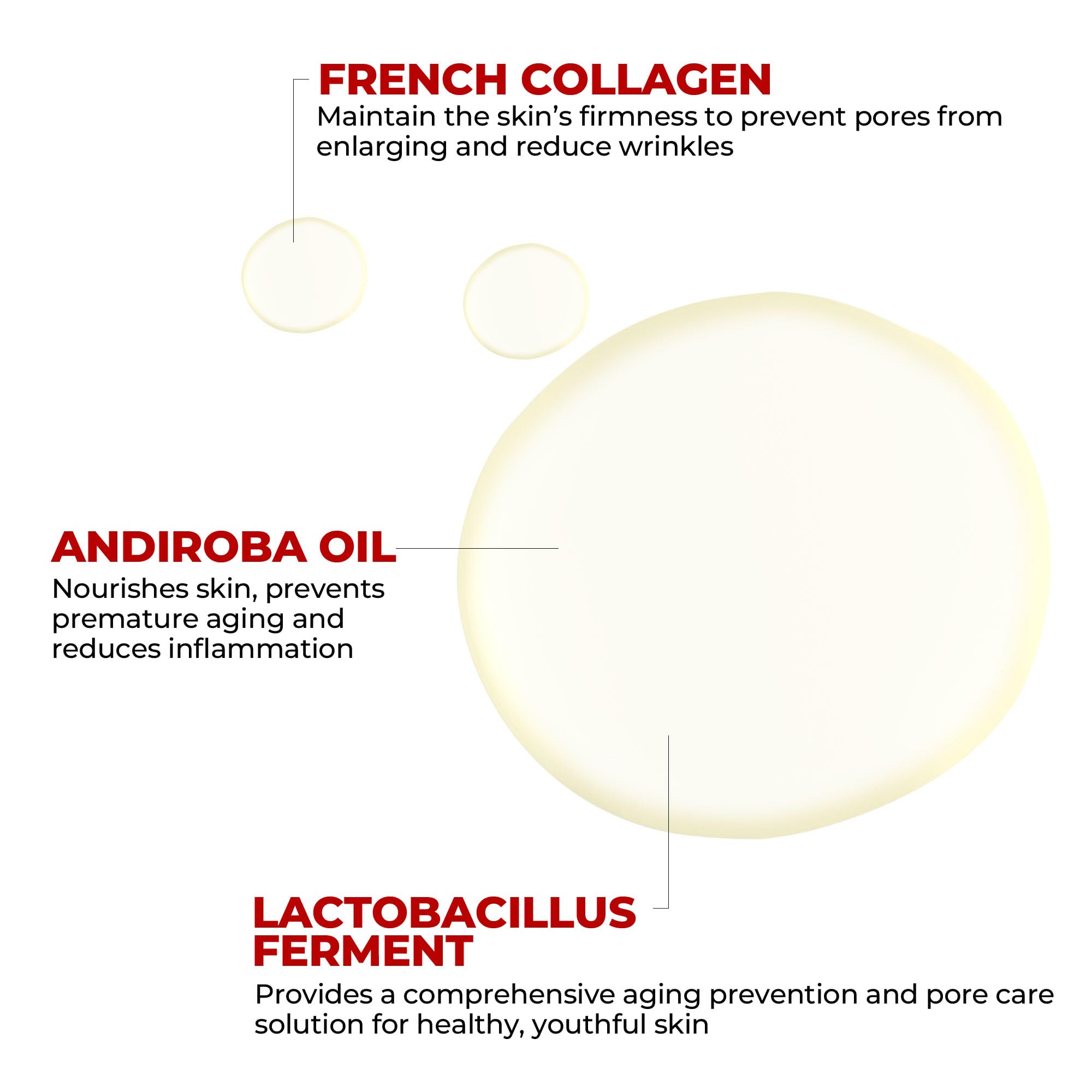 MDP+ RED LACTO COLLAGEN CLEANSING OIL 2.0, Pore Control, Deep Cleansing|6.76oz/200ml,Daily Makeup Remover, Blackhead Melting, Pore Cleanser, Korean Facial Cleanser