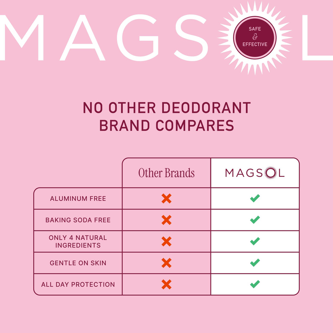 MAGSOL Organics Natural Deodorant for Women - Aluminum Free Deodorant for Women, Rose, 3.2 oz