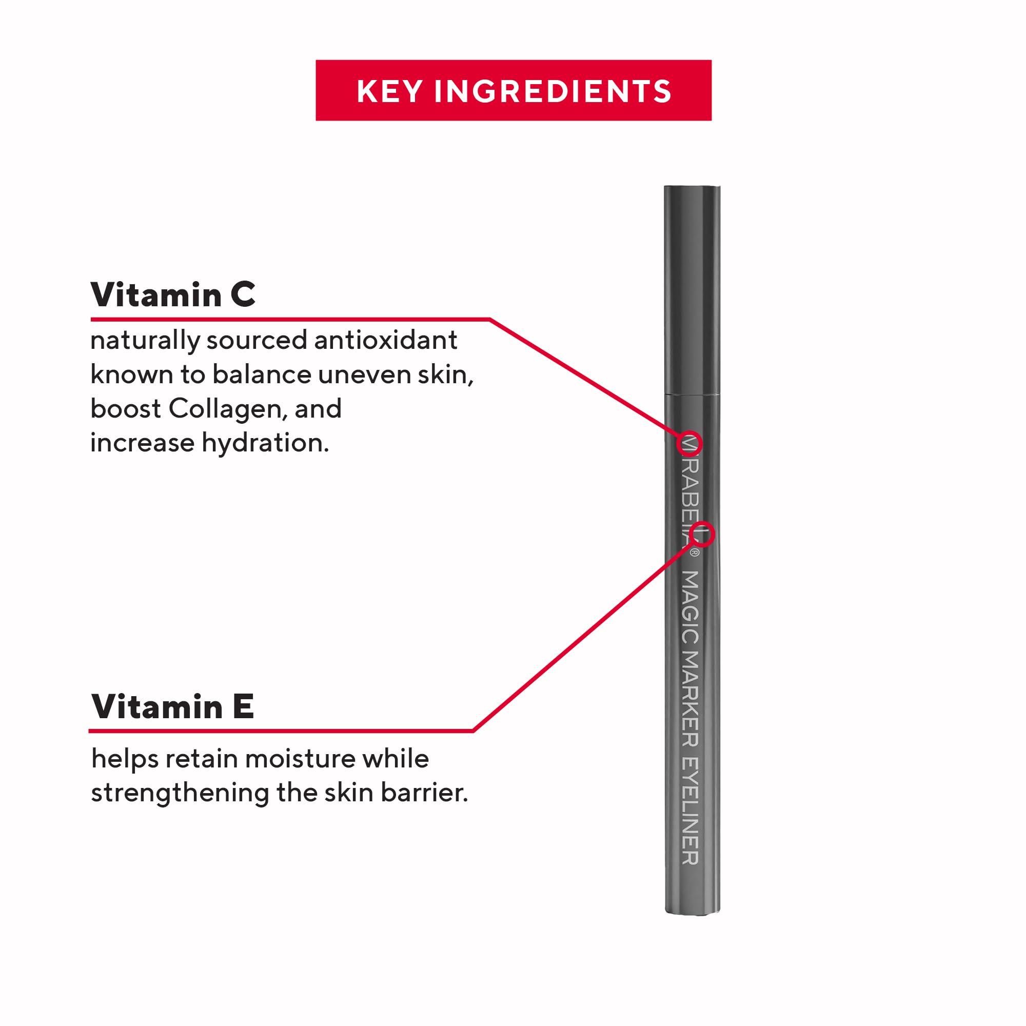 Magic Marker Eyeliner