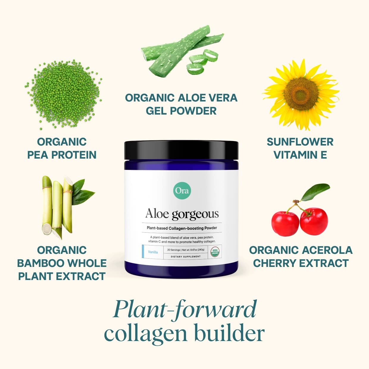 Ora Organic Vegan Collagen-Boosting Powder for Women and Men - Hair, Skin, & Nails Support - Bamboo Silica, Plant-Based Protein, Organic Vitamin C, Aloe Vera - Vanilla Flavor, 20 Servings