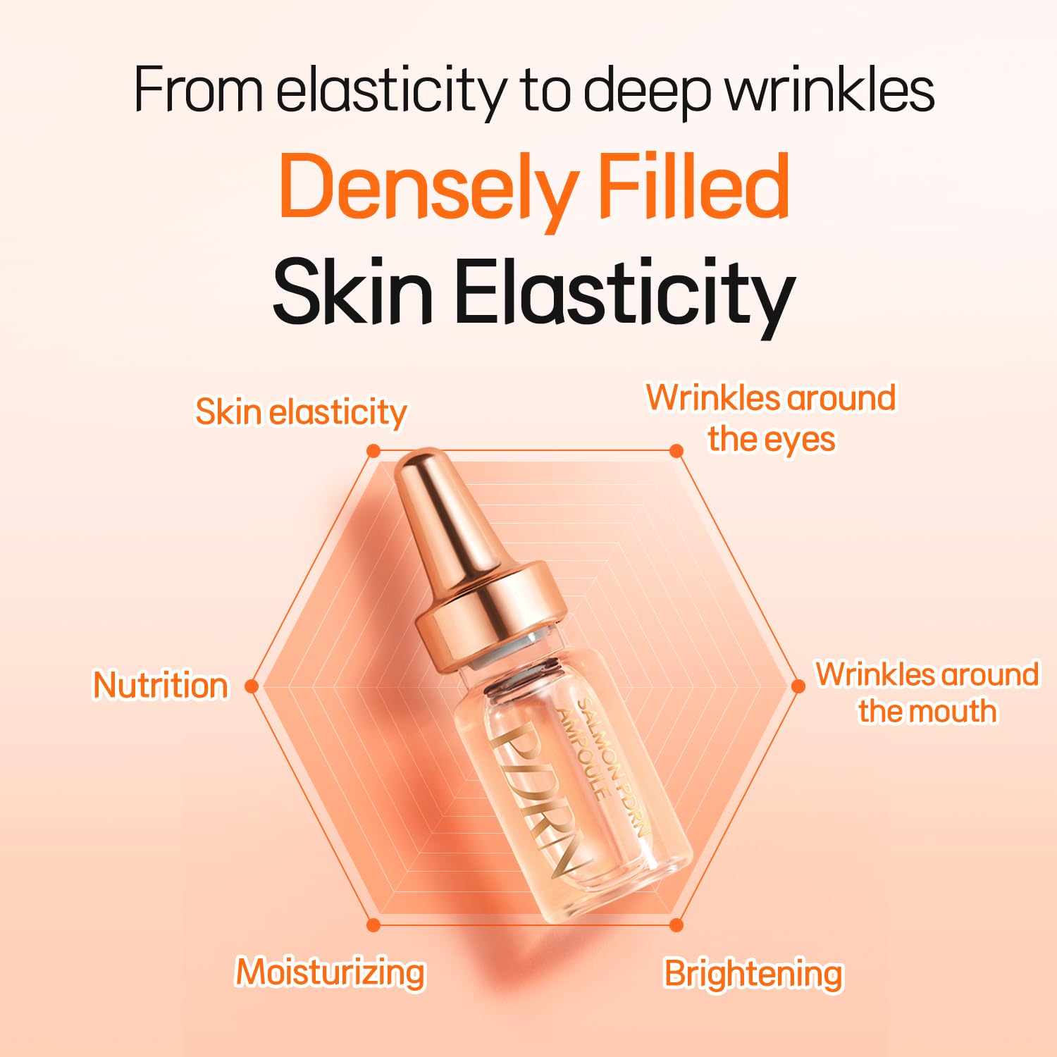 Dermanex Cell Fusion C Salmon PDRN Ampoule 7 days (100% Authentic) Moisture Skincare Gift Set- Korean Skincare Luxury Premium High-end Hydrating Anti Aging Serum