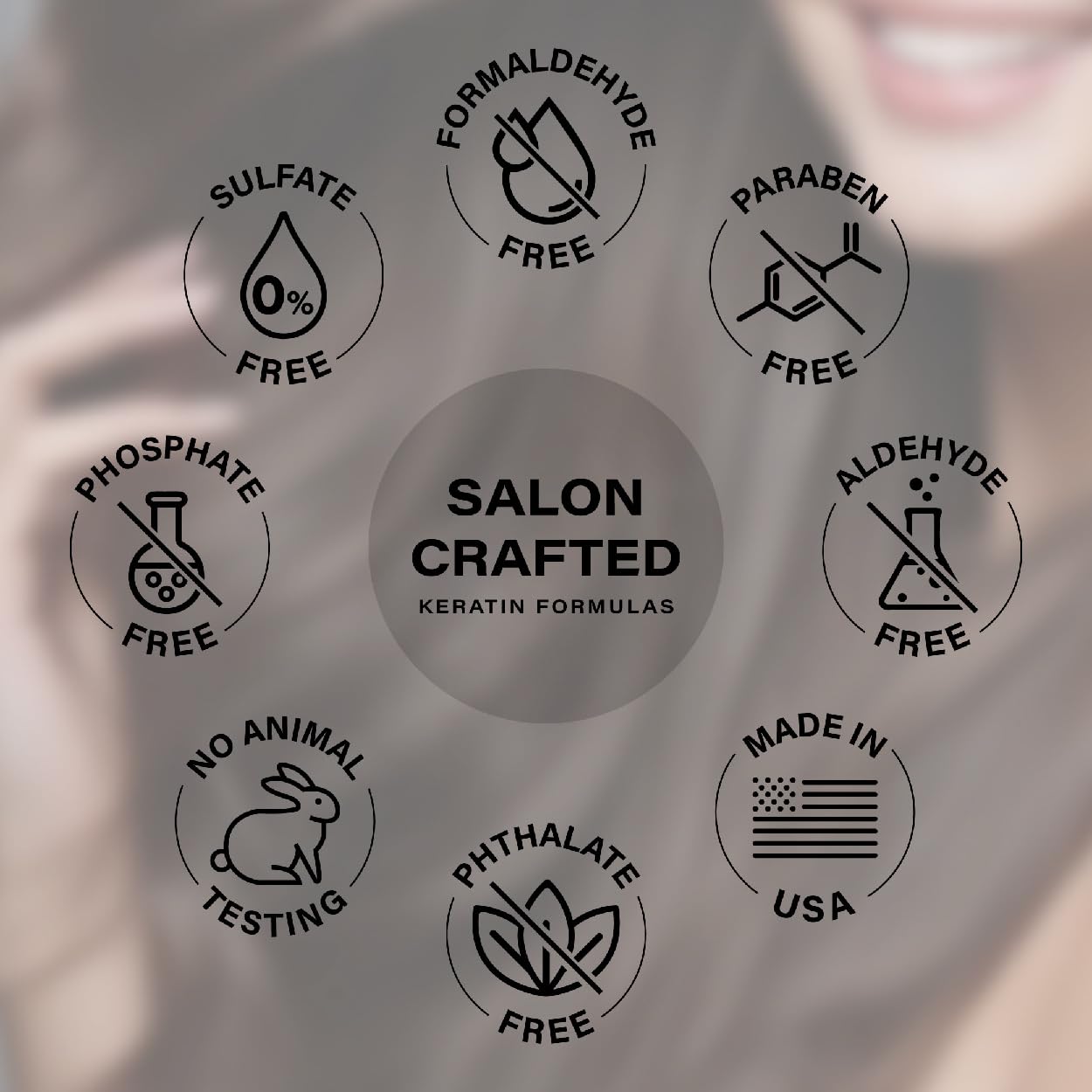 Peter Coppola a-Keratin Hydrating & Repairing Shampoo and Conditioner Duo - Strengthen and Repair Damaged Hair - Nourishes for Soft, Shiny Hair 10 oz