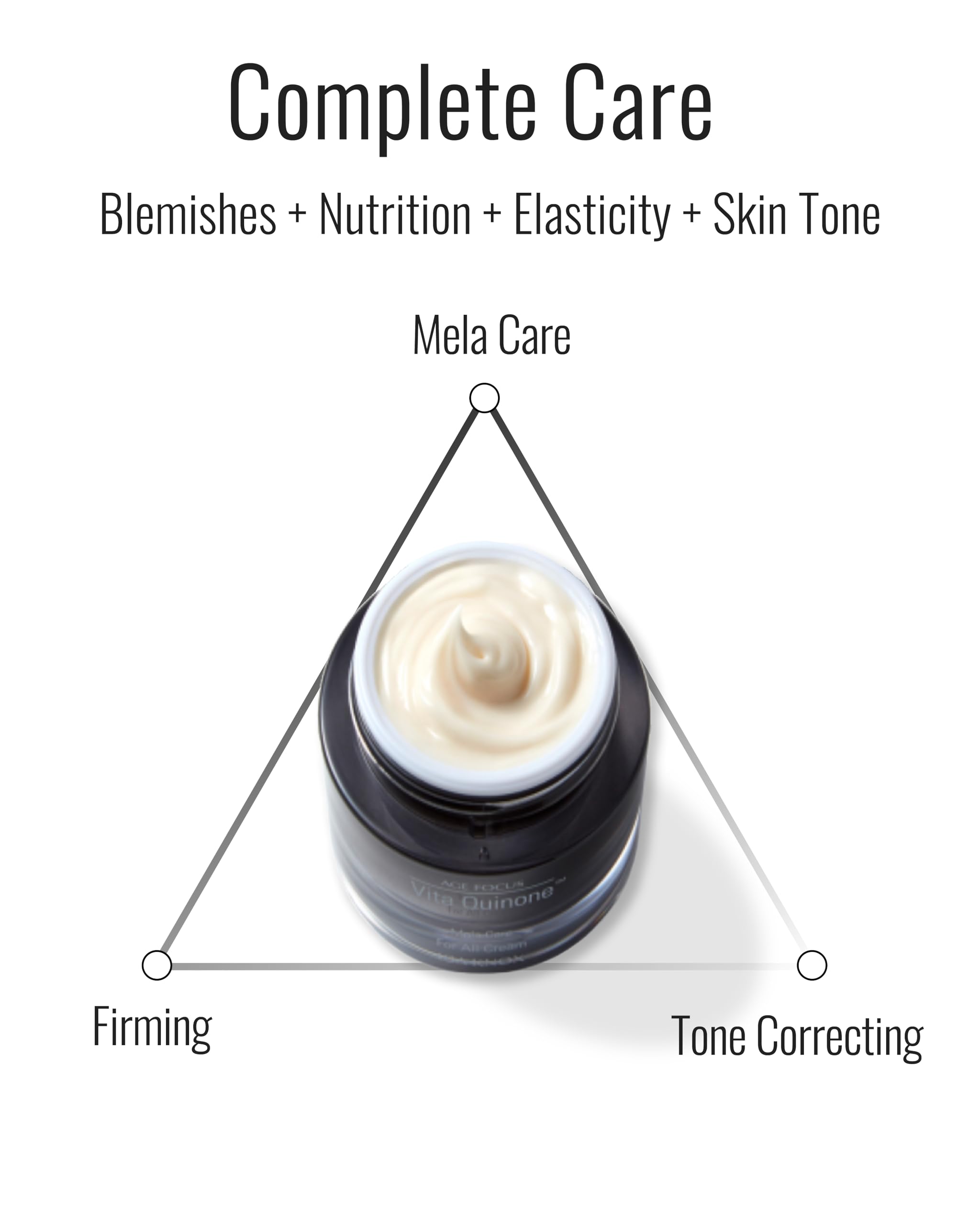 ISA KNOX Age Focus Mela Care Cream Set (3.7fl oz) - Dark Spot Moisturizer by LG Beauty. Niacinamide, Collagen, Vitamin B12, Vitamin C Derivatives.