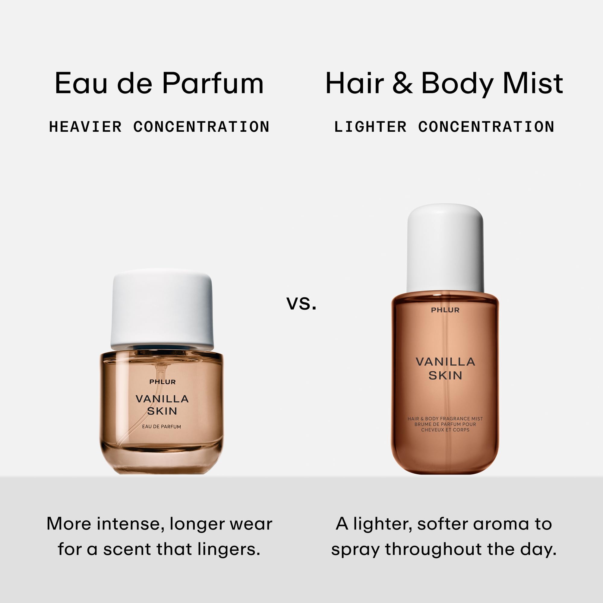 PHLUR Fragrance Discovery Kit - 8-Piece Perfume Sample Bottles Set - 2mL Mini Perfume Fine Fragrance Samples (8 x 2mL)