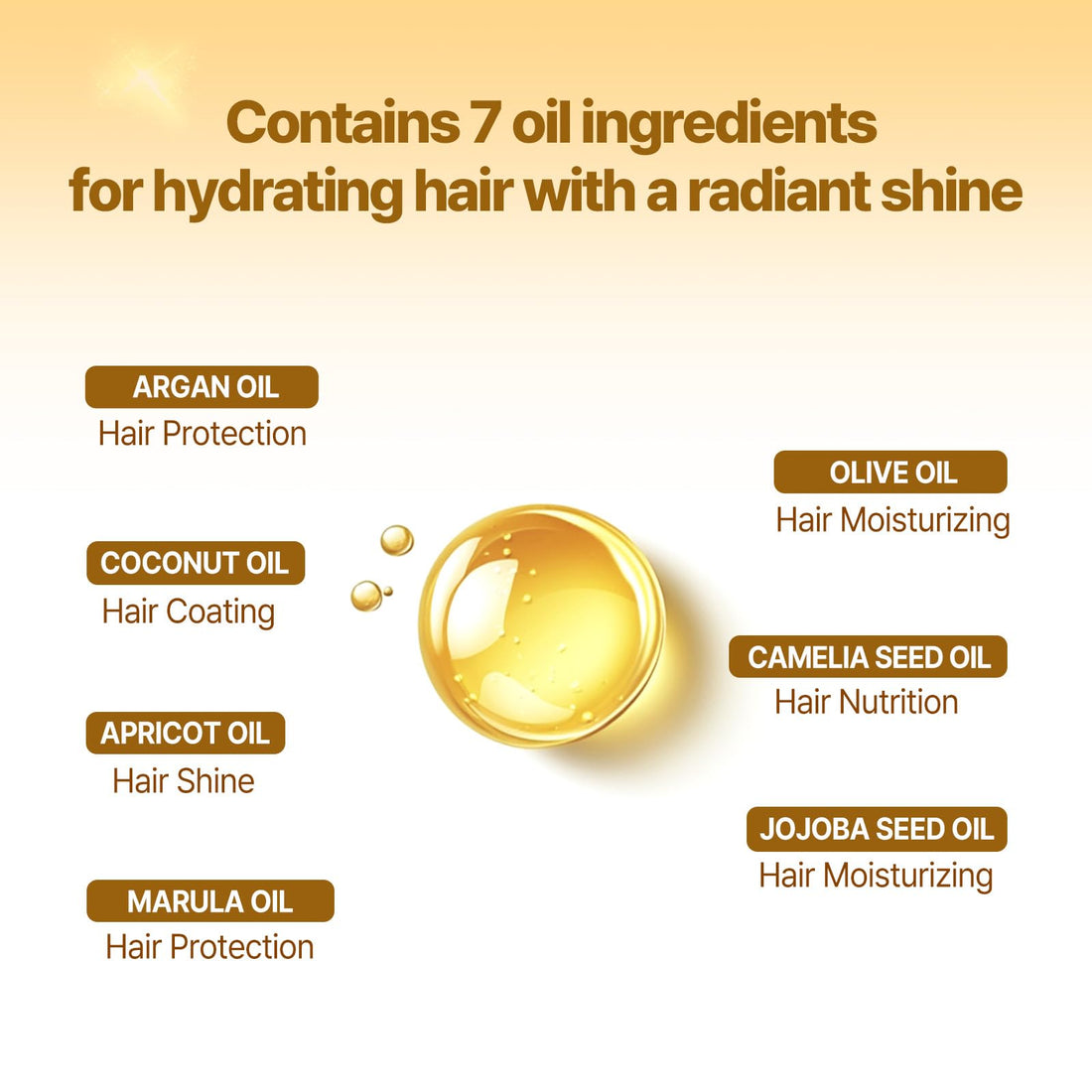 Mise En Scene Perfect Serum Original Bigger Size - Hair Oil for Frizzy & Dry, Hydration and Nutrition HairEssence for Damage Care, Floral Fragrance, Korean HairCare Product, 3.71 Fl Oz.