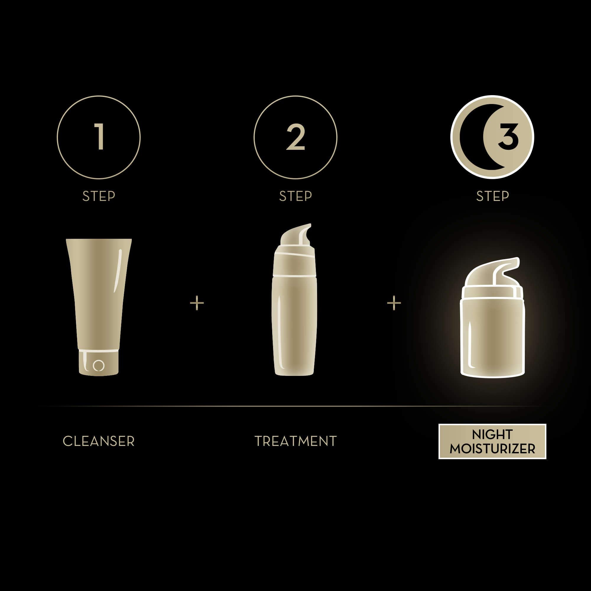 Olay Anti-Wrinkle Firm & Lift Night Cream