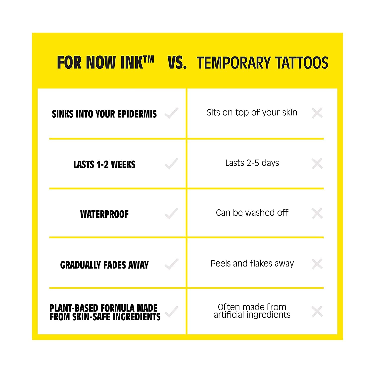 Inkbox Temporary Tattoos, Semi-Permanent Tattoo, One Premium Easy Long Lasting, Water-Resistant Temp Tattoo with For Now Ink - Lasts 1-2 Weeks, Palm Tree Tattoo, Elma, 5 x 2 in