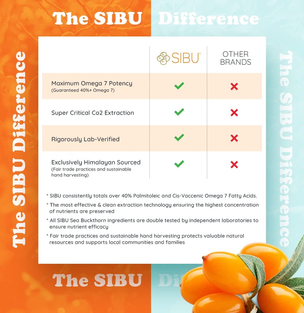 Sibu Beauty Sea Buckthorn Liquid Juice Supplement 25.35 Ounce