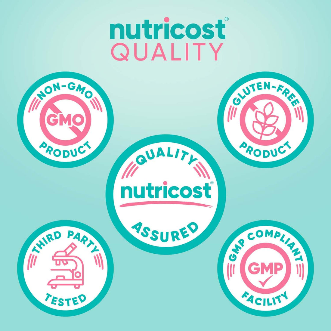 Nutricost Biotin for Women 10,000mcg 120 Capsules - with Folate & Collagen, Gluten Free & Non-GMO