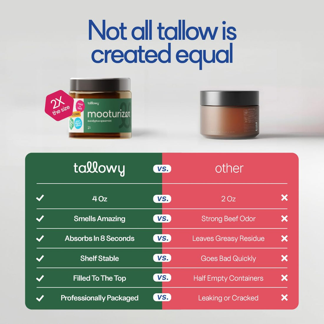 Whipped Beef Tallow Balm, 4oz, 100% Grass Fed Grass Finished, Face Moisturizer & Body Cream, Beef Fat Lip Balm & Natural Honey Lotion for Sensitive Skin (4oz, Eucalyptus Spearmint)