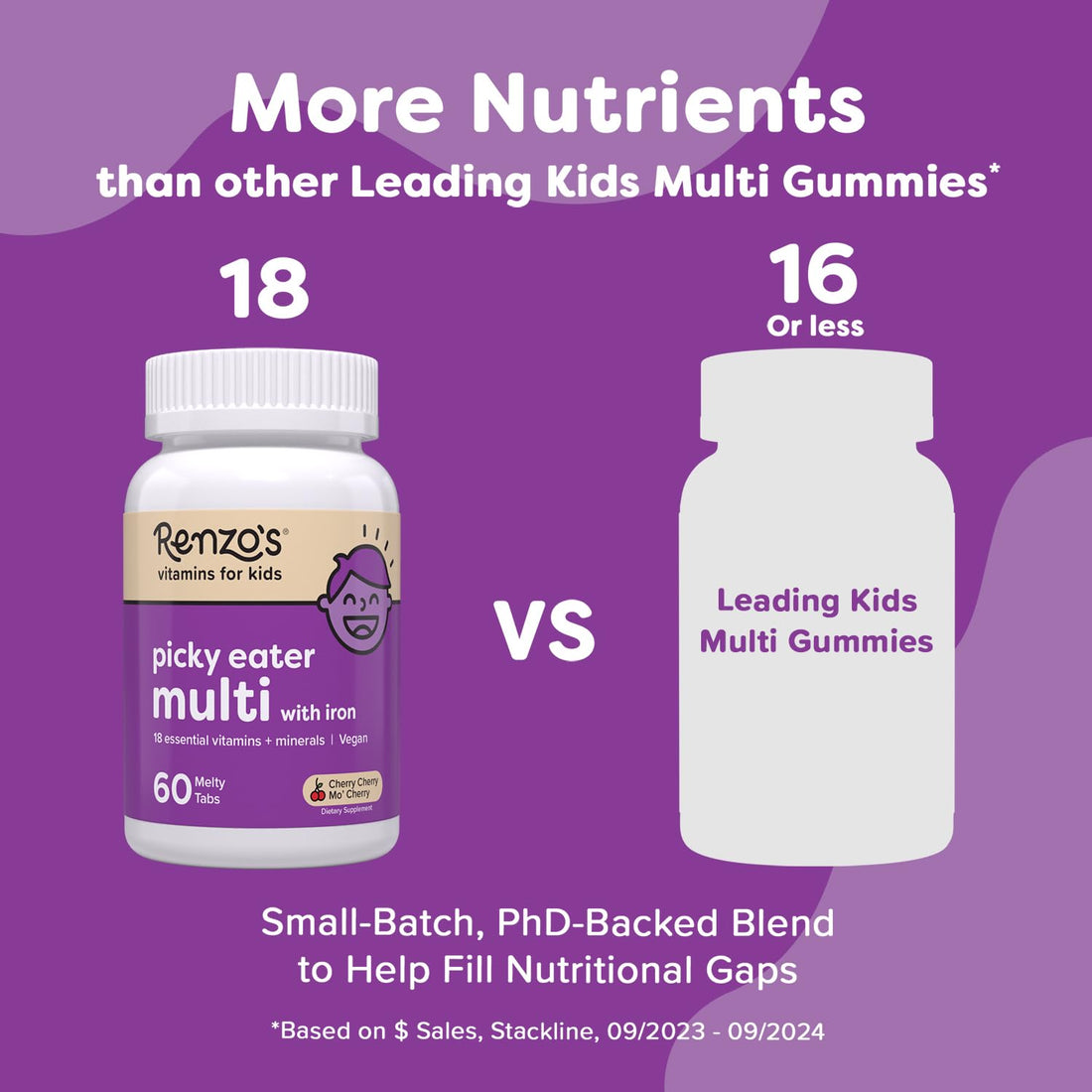 Renzo's Picky Eater Kids Multivitamin with Iron, Dissolving Kids Vitamins with Vitamin D3 & K2 and More, 60 Sugar-Free Melty Tabs, Cherry Cherry Mo’ Cherry Flavored