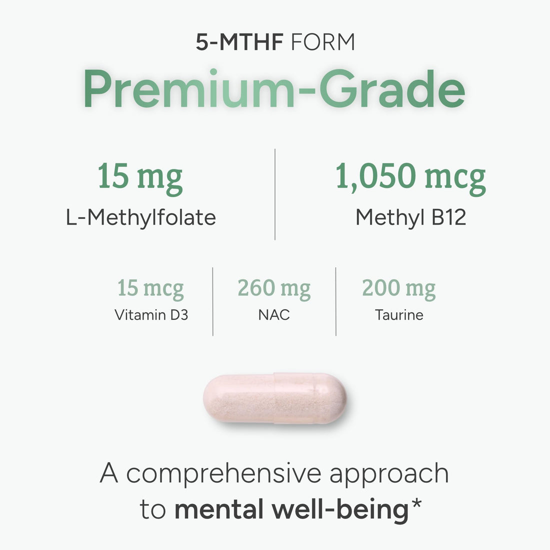 L-Methylfolate 15mg plus Methyl B12, D3, Taurine & NAC | 5-MTHF (Bioactive B9) Premium-Grade | Methylated Vitamins to Support Mood, Nerve Health & Methylation* | Methylfolate Supplement | 60 Capsules