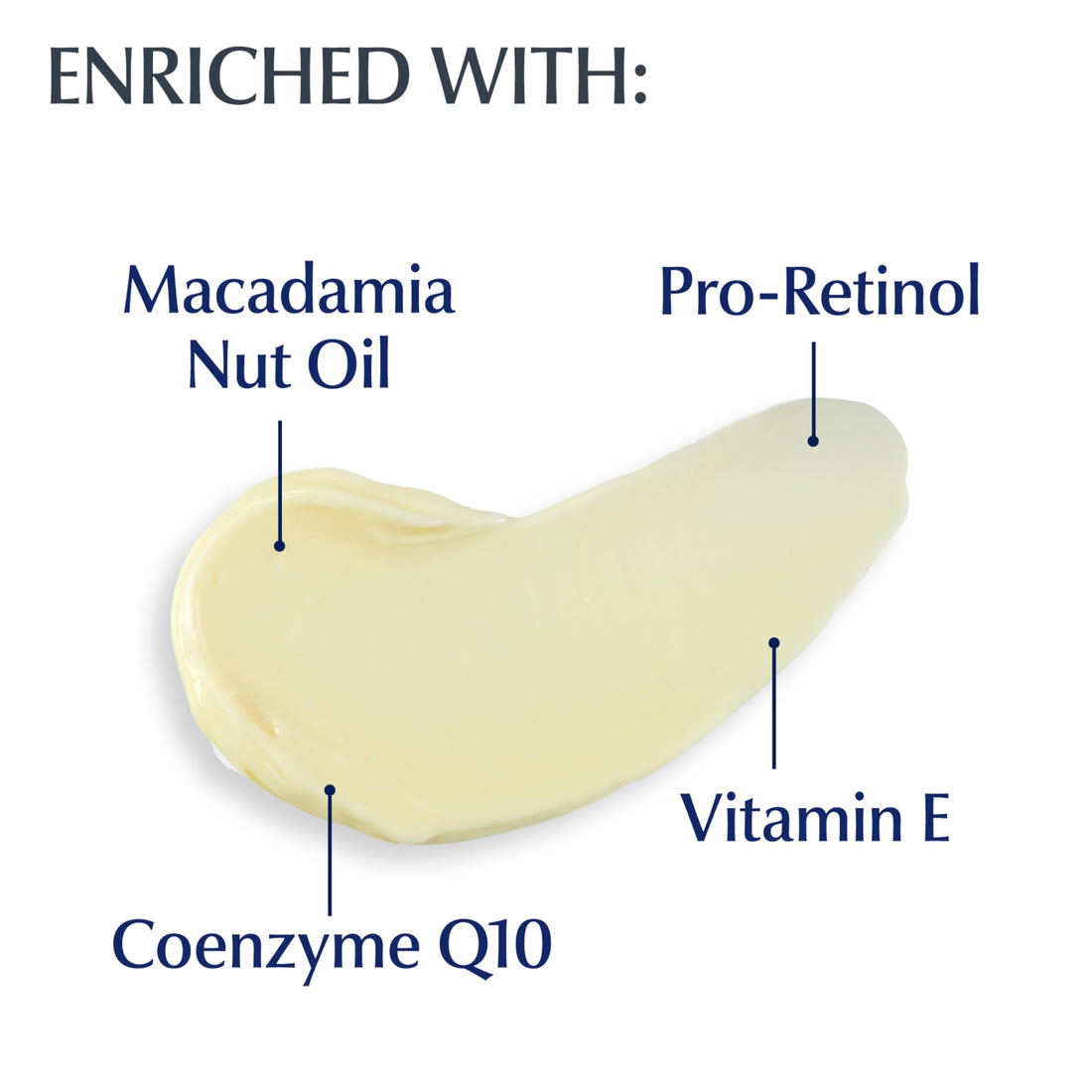 Eucerin Q10 Anti-Wrinkle Night Cream + Pro-Retinol, Facial Cream for Sensitive Skin, 1.7 Oz