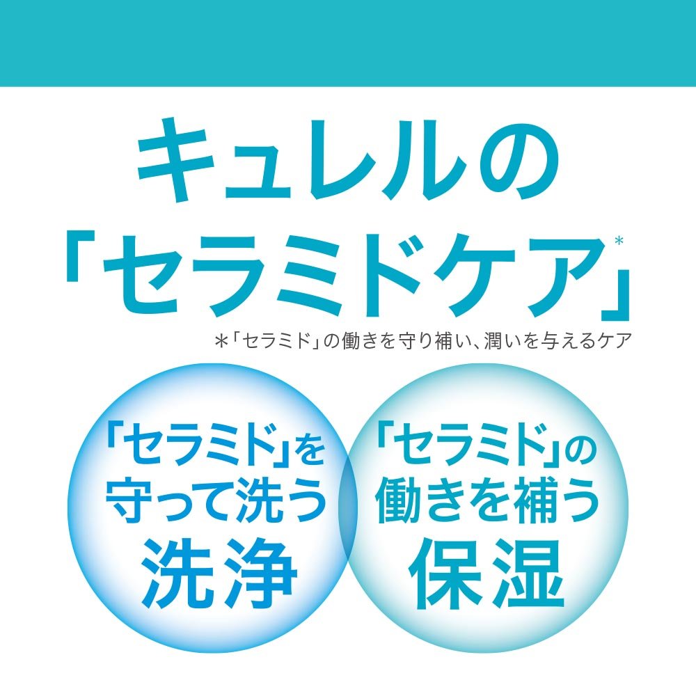 Kao Curel | Face Care | Sebum Care Moisture Gel 120ml