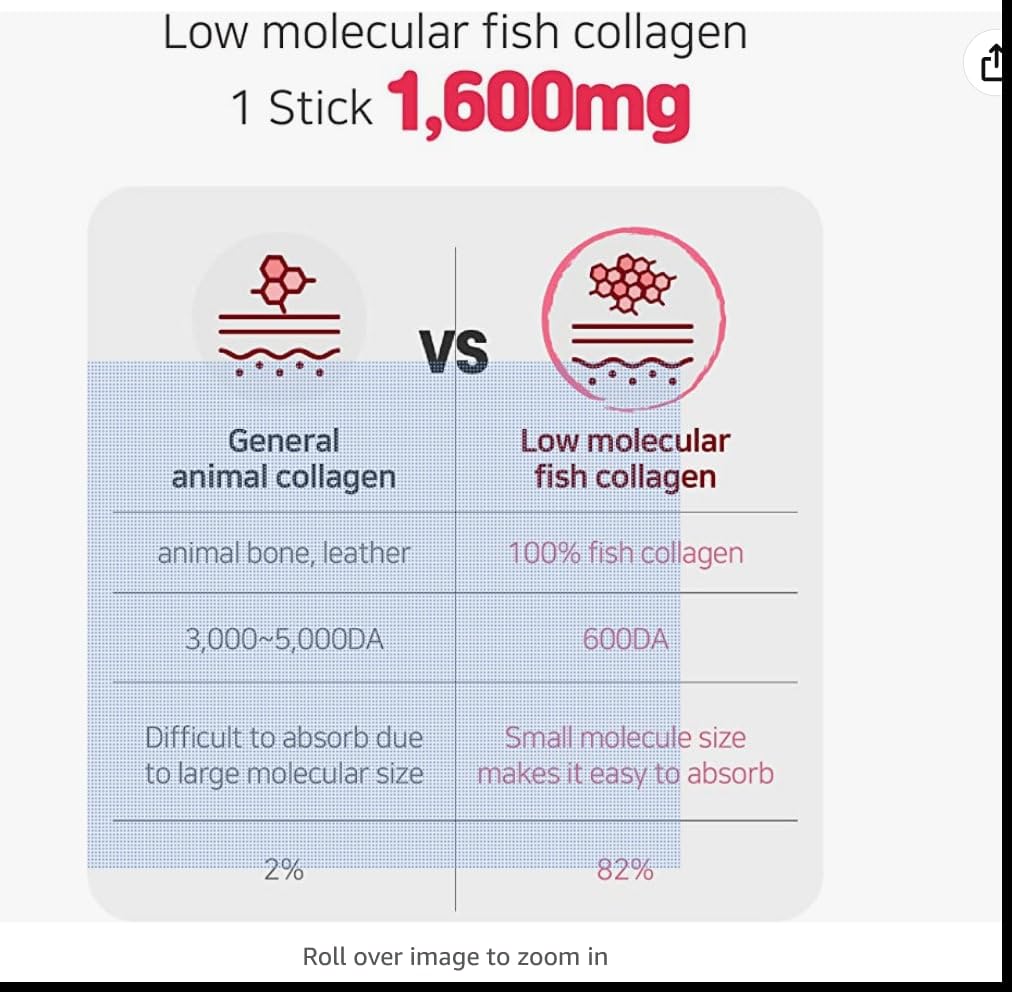 HAMCHOROKRg+ Anti-Aging Korean-Beauty Pomegranate Collagen Jelly 20g x60 Stick/ + Ginseng Concentrate + Vitamin C&E for Immune Support, Skin, Hair, Nail & Joint(60)