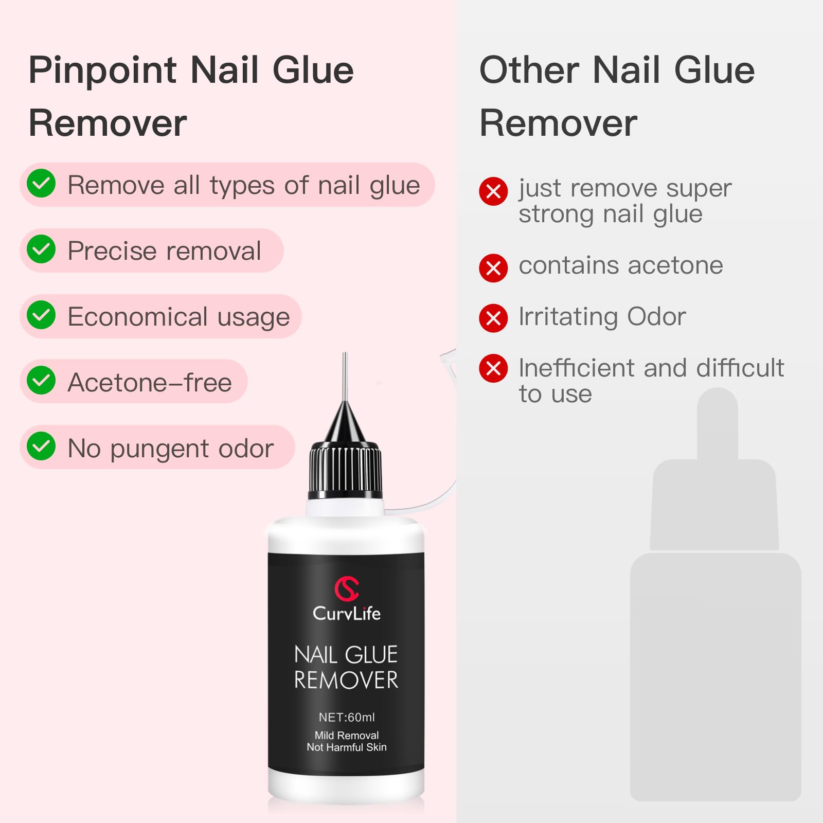 Curvlife Pinpoint Nail Glue Remover for Press on, 60ml Nail Remover for Nails Tips, Gentle Glue Remover for Gel x Nails, Non-Acetone Nail Polish Remover