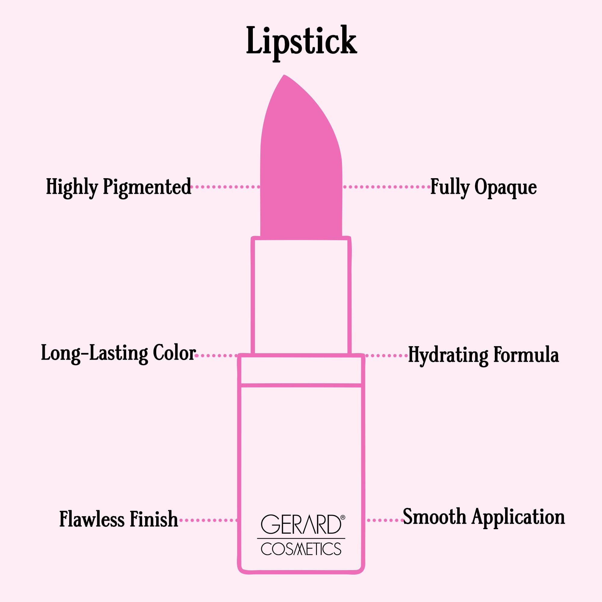 Nude : Gerard Cosmetics Lip Stick Nude Lipstick