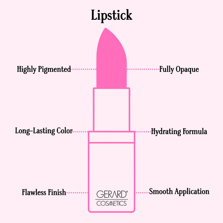 Gerard Cosmetics 1995 Lipstick