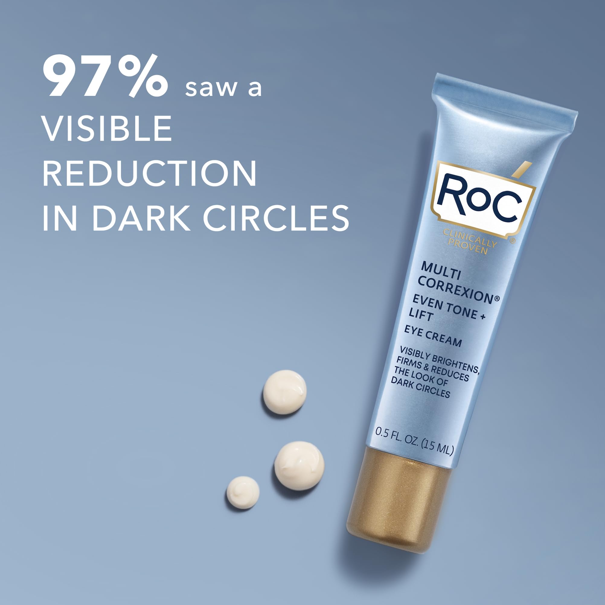 RoC Multi Correxion 5 in 1 Anti-Aging Eye Cream for Puffiness, Under Eye Bags & Dark Circles, Stocking Stuffers for Men & Women, (.5 oz) with Night Cream Packette (Packaging May Vary)
